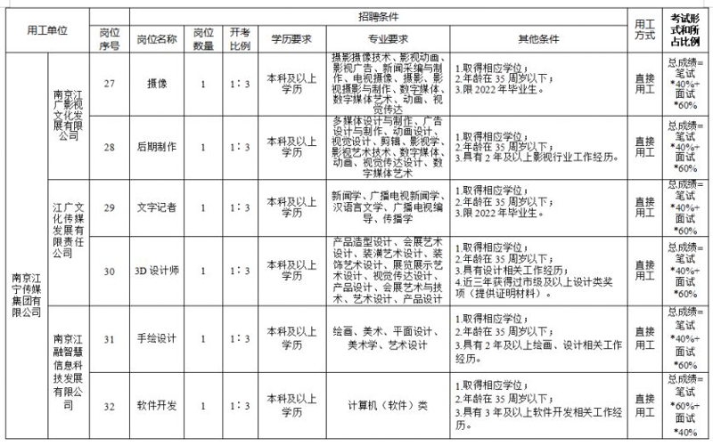 AI情感产品，让机器懂人心