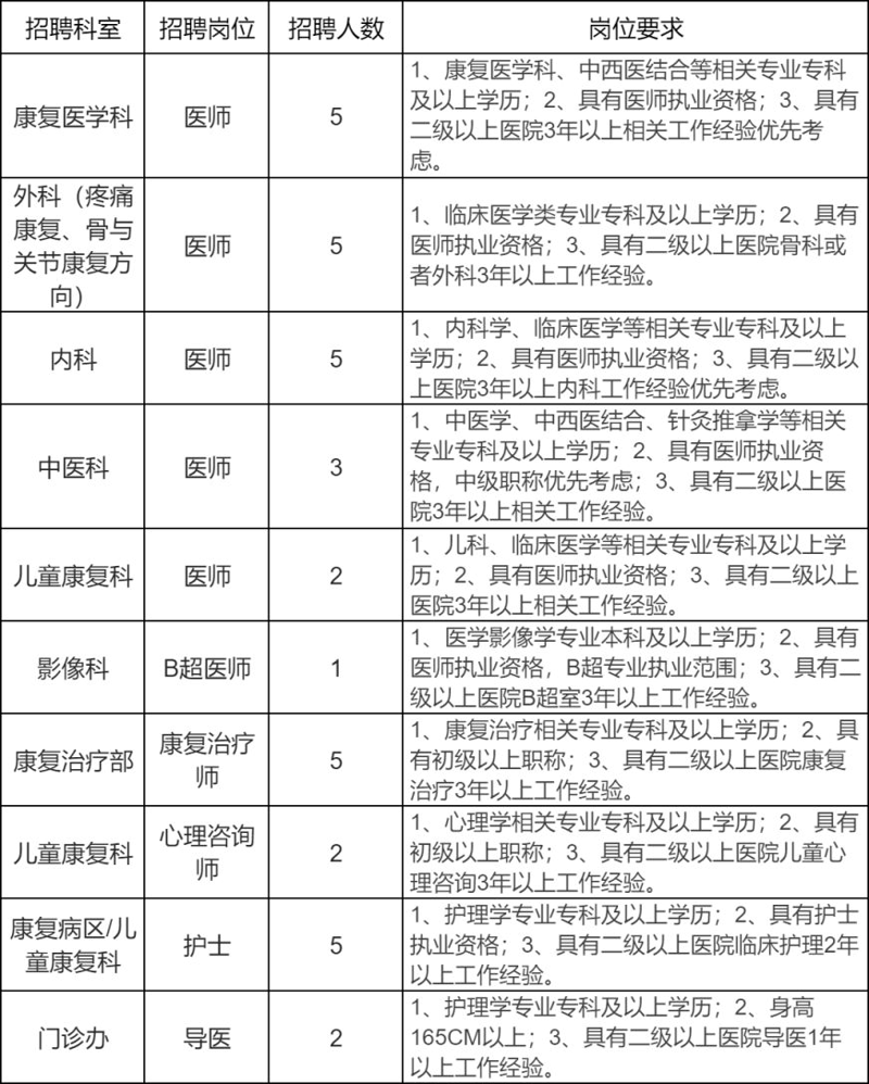 南京人力资源公司的故事