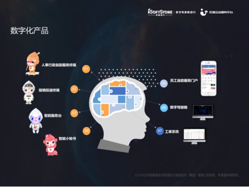 情感科技招聘：探索科技与情感的完美结合